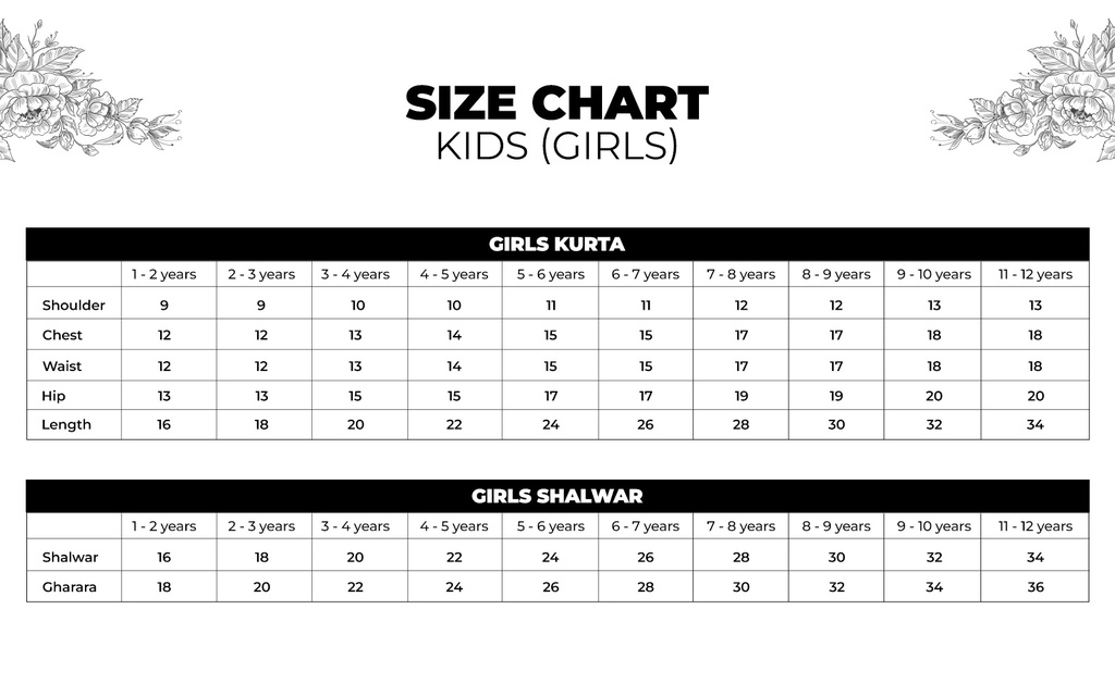 Extra image for Ajrak and Gota Angrakha