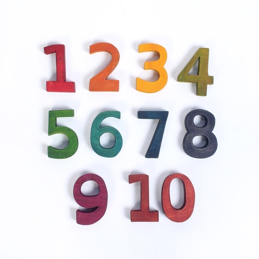 [PK0665-CF-WOO-019734] Numbers - Hand Painted